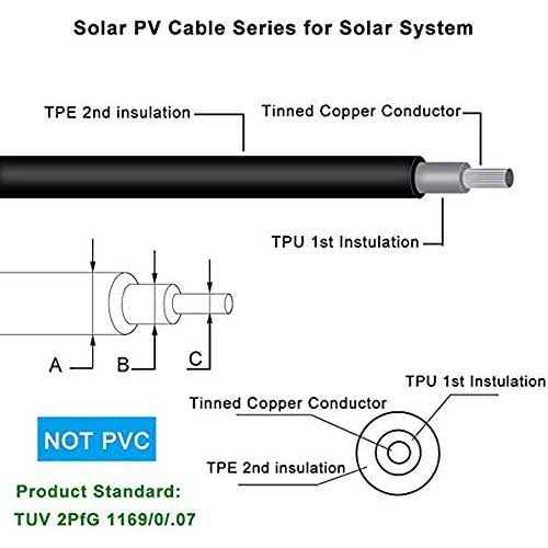 Powkey Solar Generator with Panel 146wh/200w Portable Power Station with Solar Panel 40w - MT - Mrs Treak