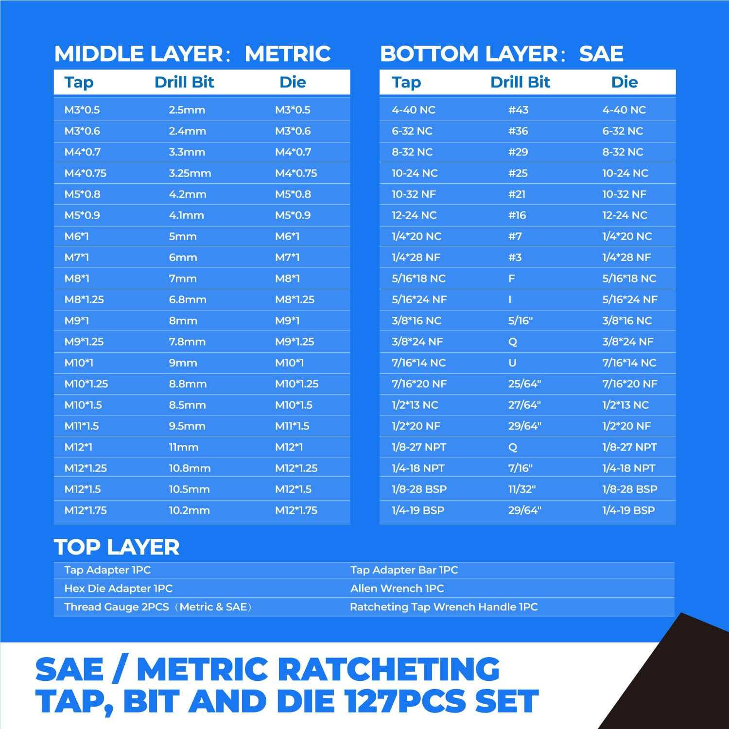 Tool Time Vinyl Caulking Cap - MT - Mrs Treak