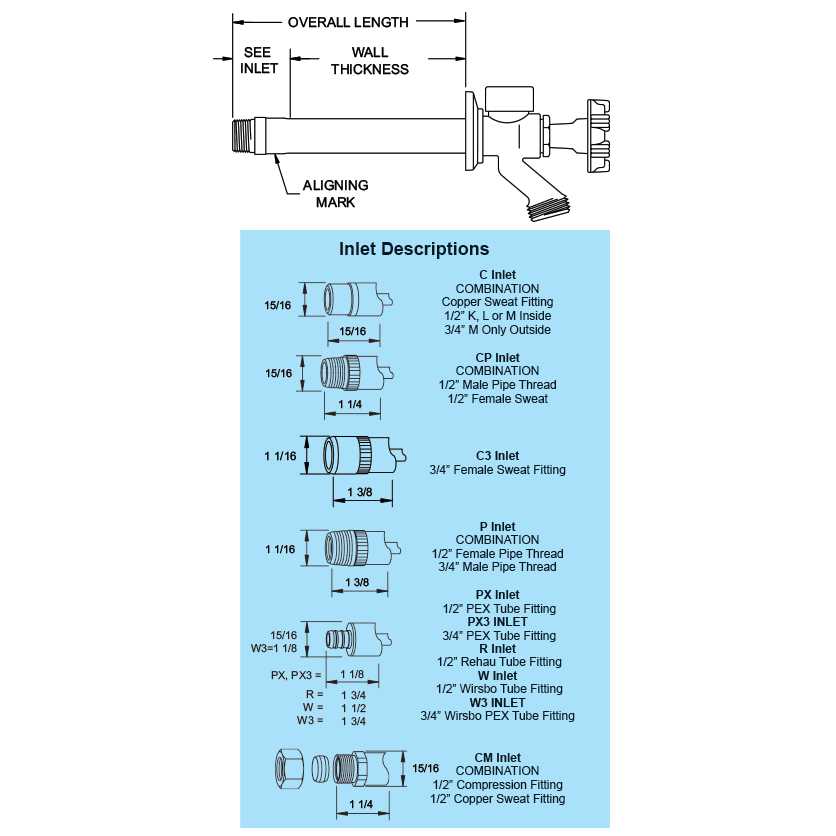 Woodford Mfg. RK-24 Repair Kit - MT - Mrs Treak