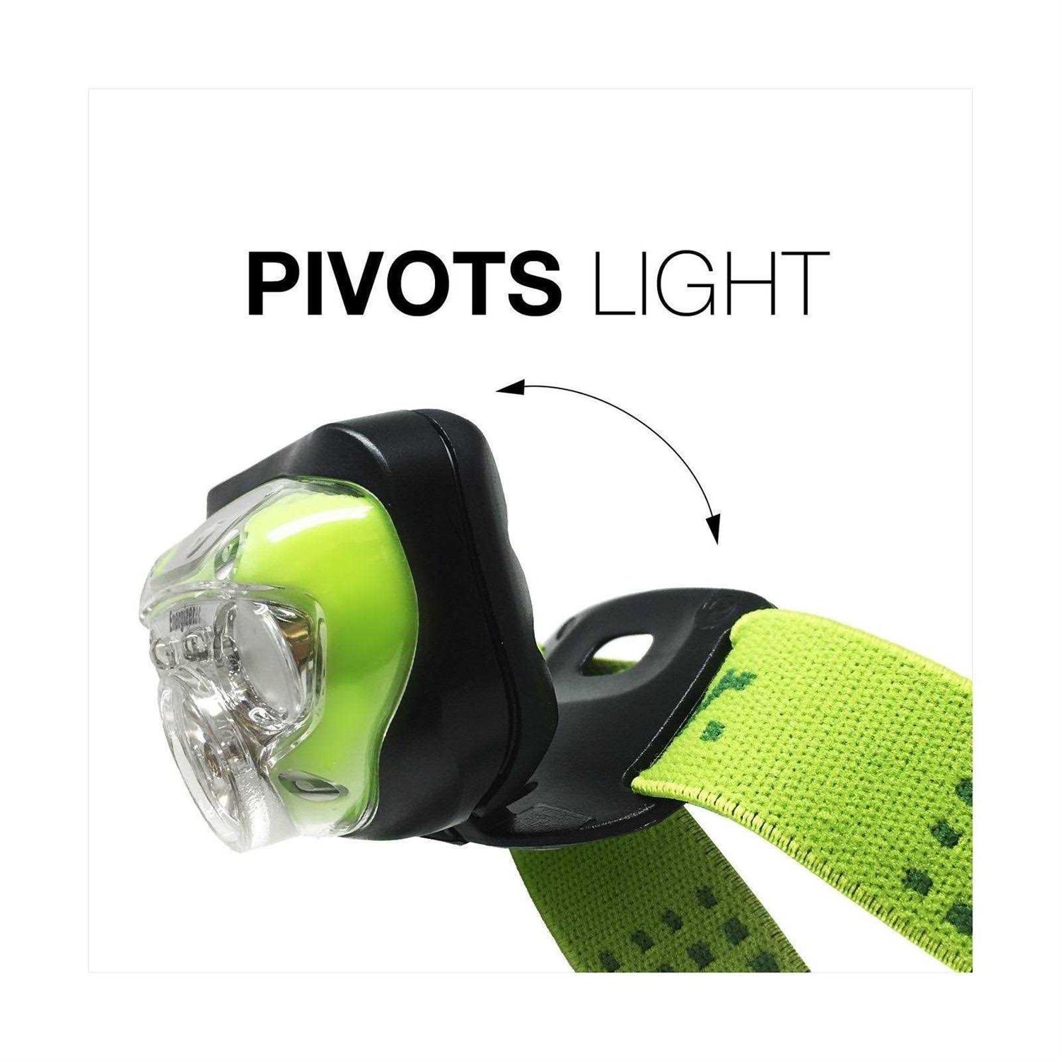 Energizer Vision HD+ - MT - Mrs Treak