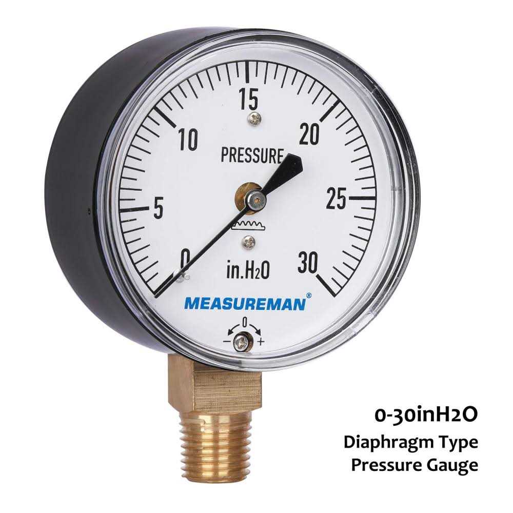MEASUREMAN 2-12 Water Pressure Test Gauge - MT - Mrs Treak