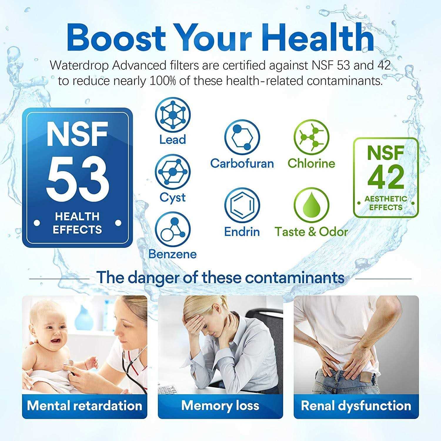 Waterdrop DA29-00020B Refrigerator Water Filter Replacement for Samsung - MT - Mrs Treak