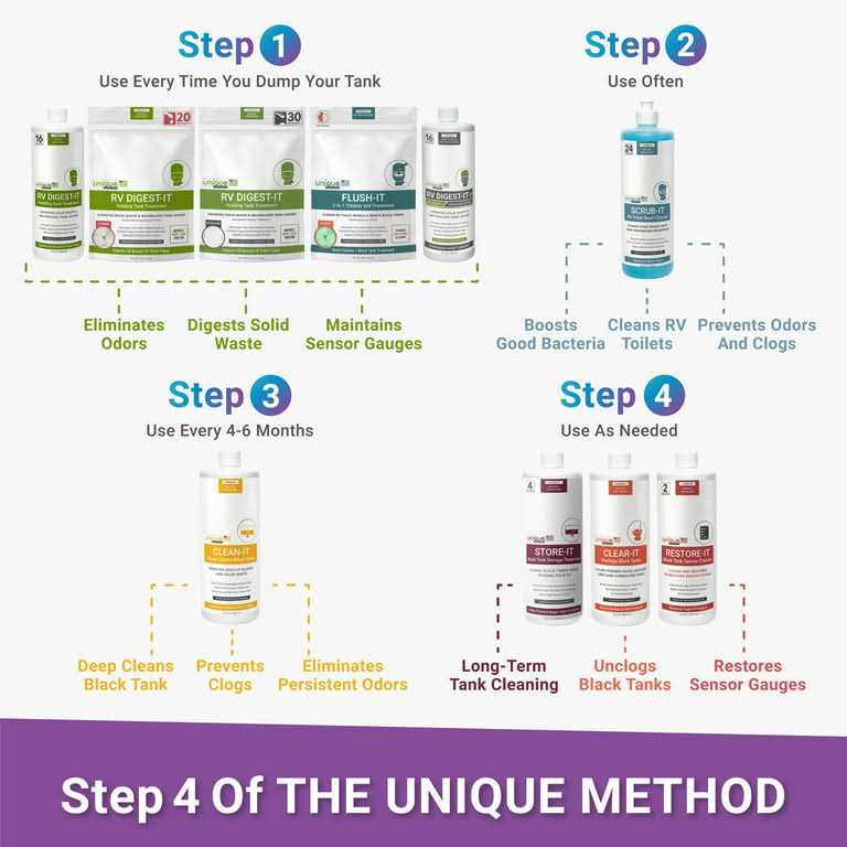 Unique Metals Copper Chop Raw Copper Metal - MT - Mrs Treak