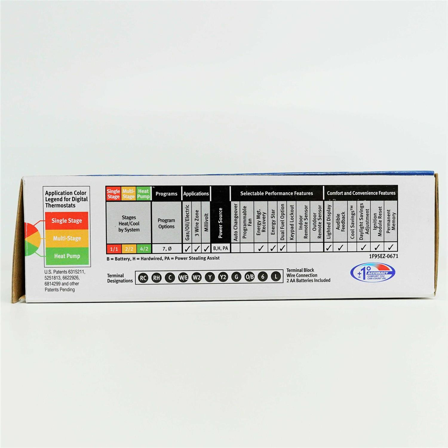 White-Rodgers 1F95-1277 Big Touchscreen Programmable Thermostat - MT - Mrs Treak