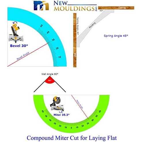 CountyLine 16 ft. Wire Gate, Green - MT - Mrs Treak