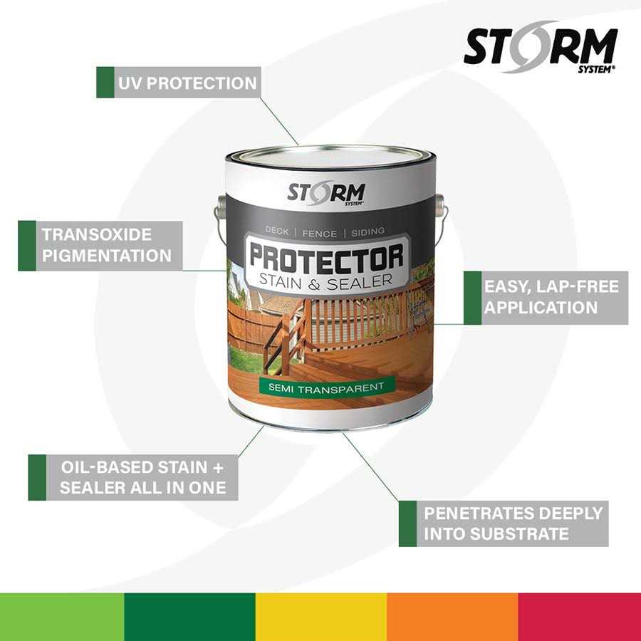 Storm System Protector Stain and Sealer - MT - Mrs Treak
