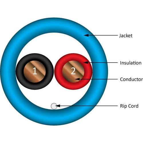 Vertical Cable Fire Alarm Cable 216 - MT - Mrs Treak
