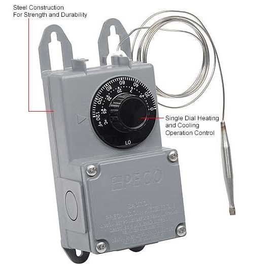 Trex TrexTrim 12-ft White Composite Fascia Deck Board 940127 - MT - Mrs Treak