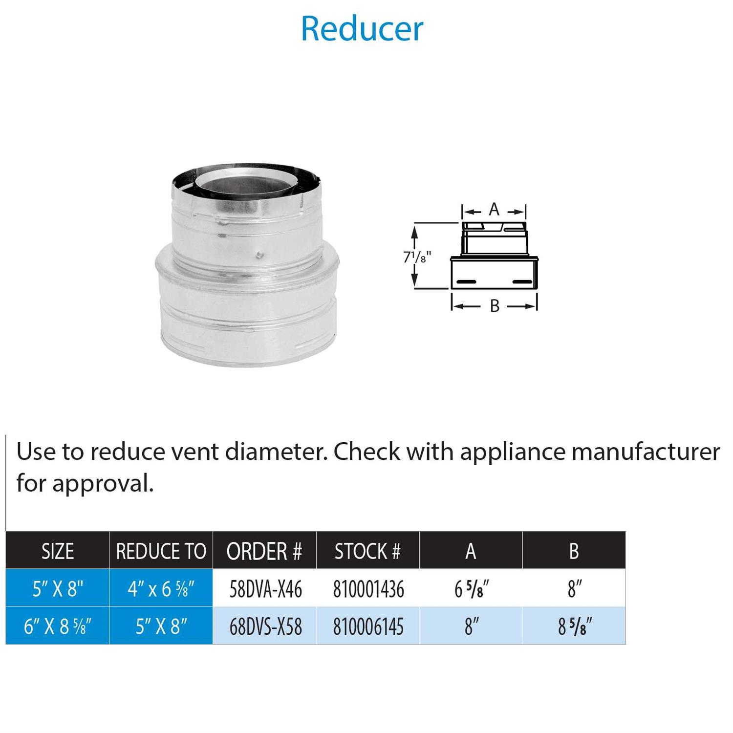 DuraVent 58DVA-VCH DirectVent Pro High-Wind Termination Cap - MT - Mrs Treak