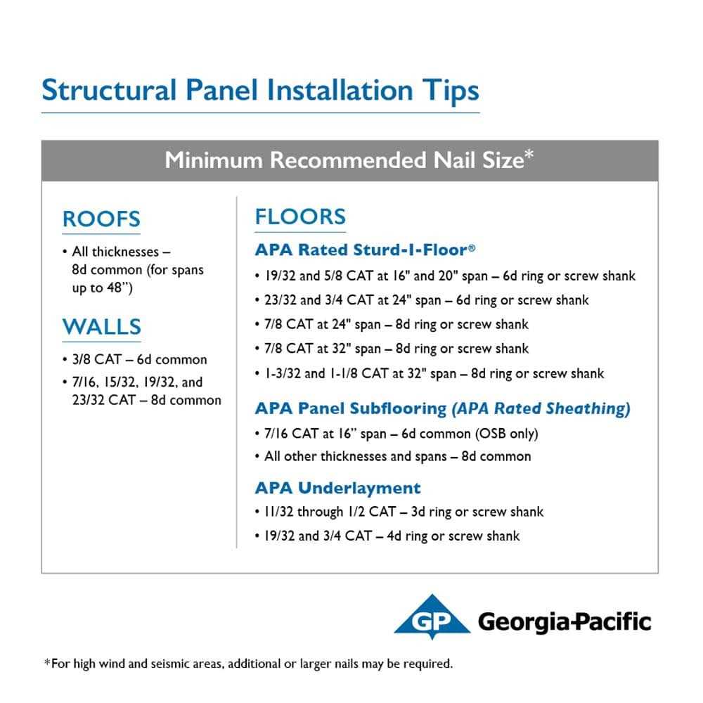 Lowe’s 23-in L x 23-in W x 2-in H Square Gray Concrete Patio Stone 104701999 - MT - Mrs Treak