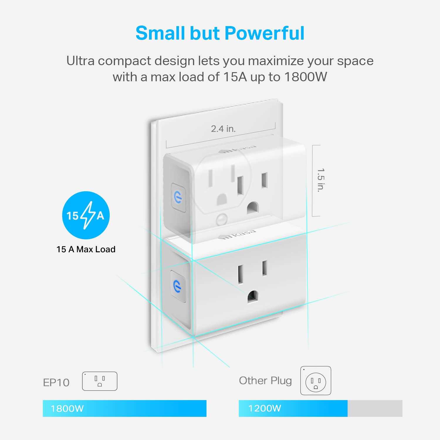 TP-Link Kasa Smart Wi-Fi Plug Mini EP10 - MT - Mrs Treak