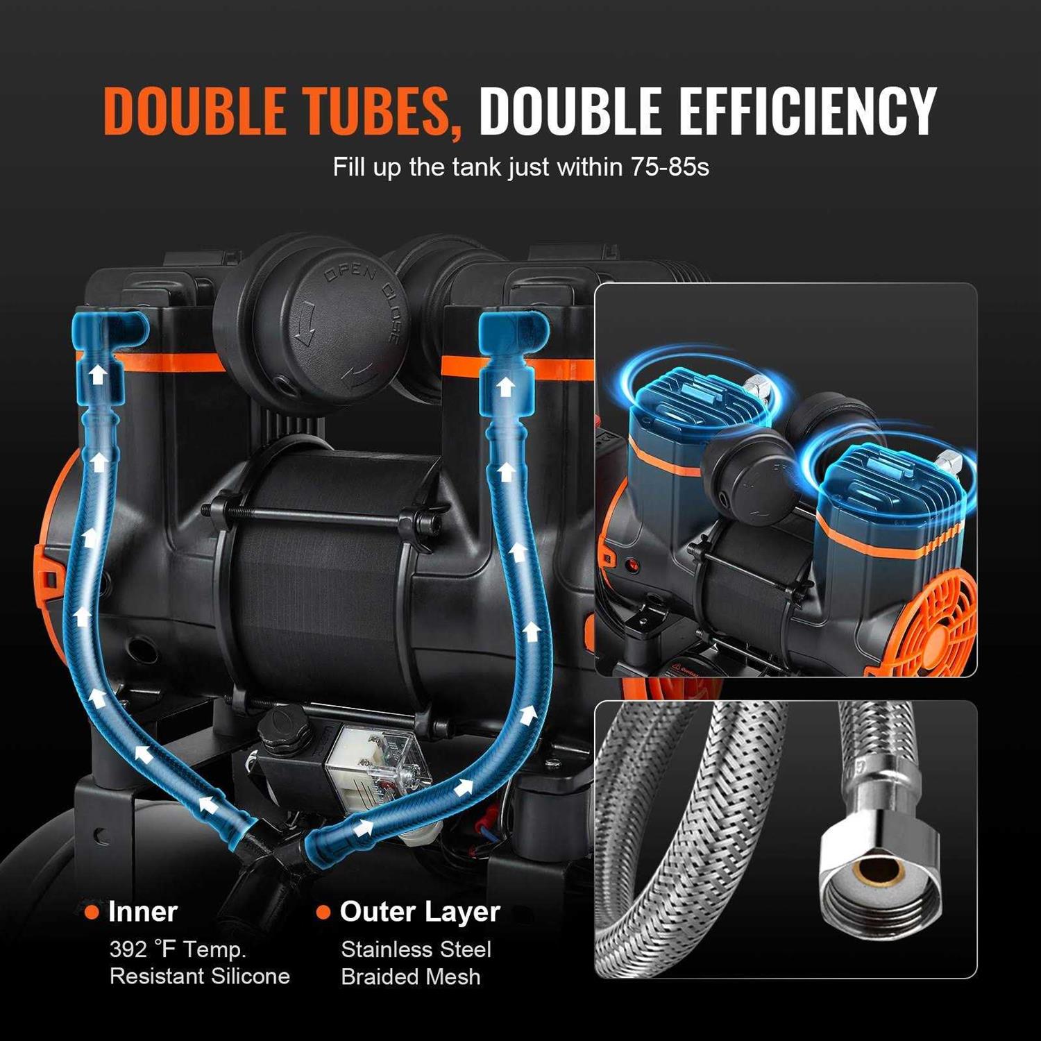 VEVOR Air Compressor 2.1 Gallon 900W 2.2 CFM@ 90PSI 70 dB Ultra Quiet Oil - MT - Mrs Treak