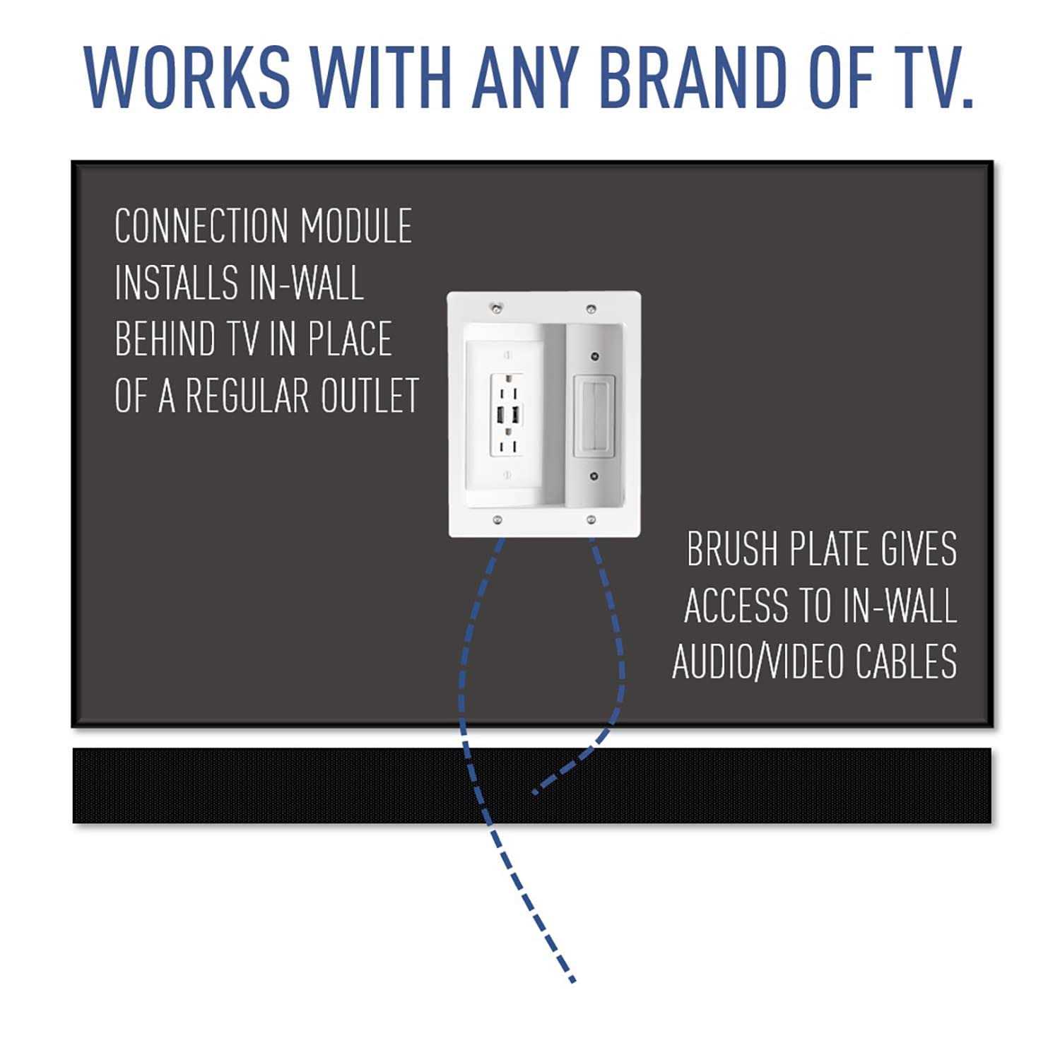 Legrand Enclosure with Hinged Door EN2050 - MT - Mrs Treak