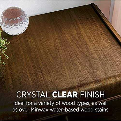 Minwax Clear Polycrylic Protective Finish - MT - Mrs Treak
