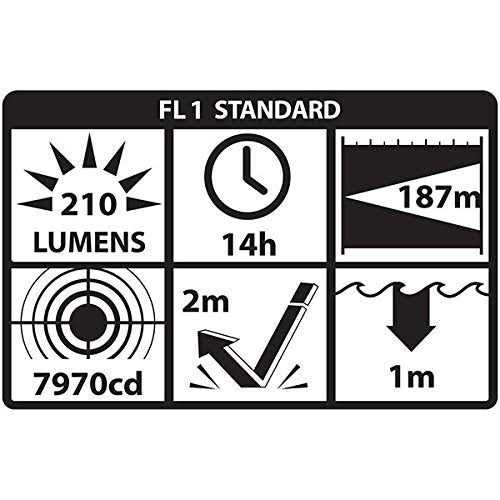 Nightlock Security Lock Door Barricade Dark Bronze Finish - MT - Mrs Treak