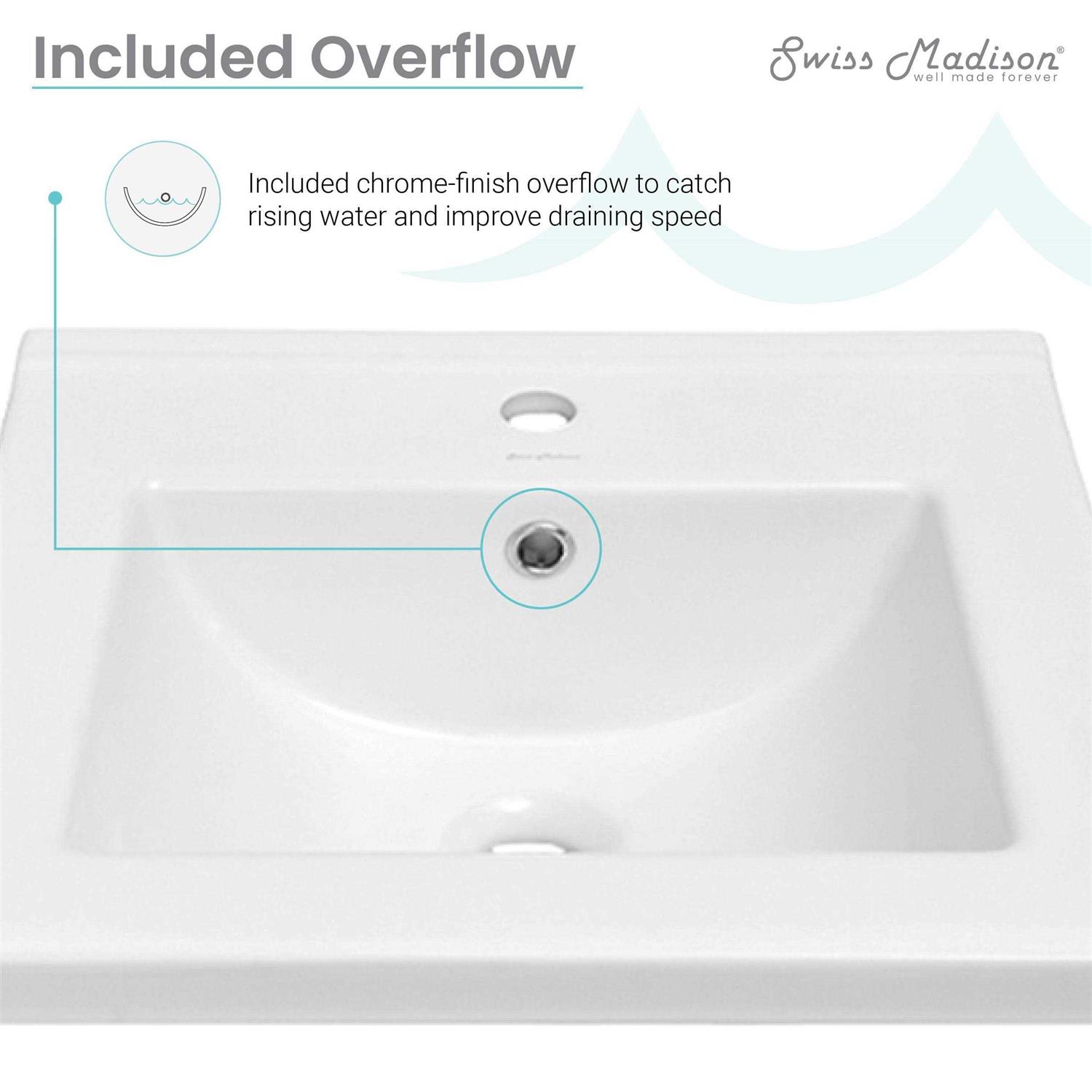 Swiss Madison 1.1/1.6 GPF Dual Flush Square Toilet - MT - Mrs Treak