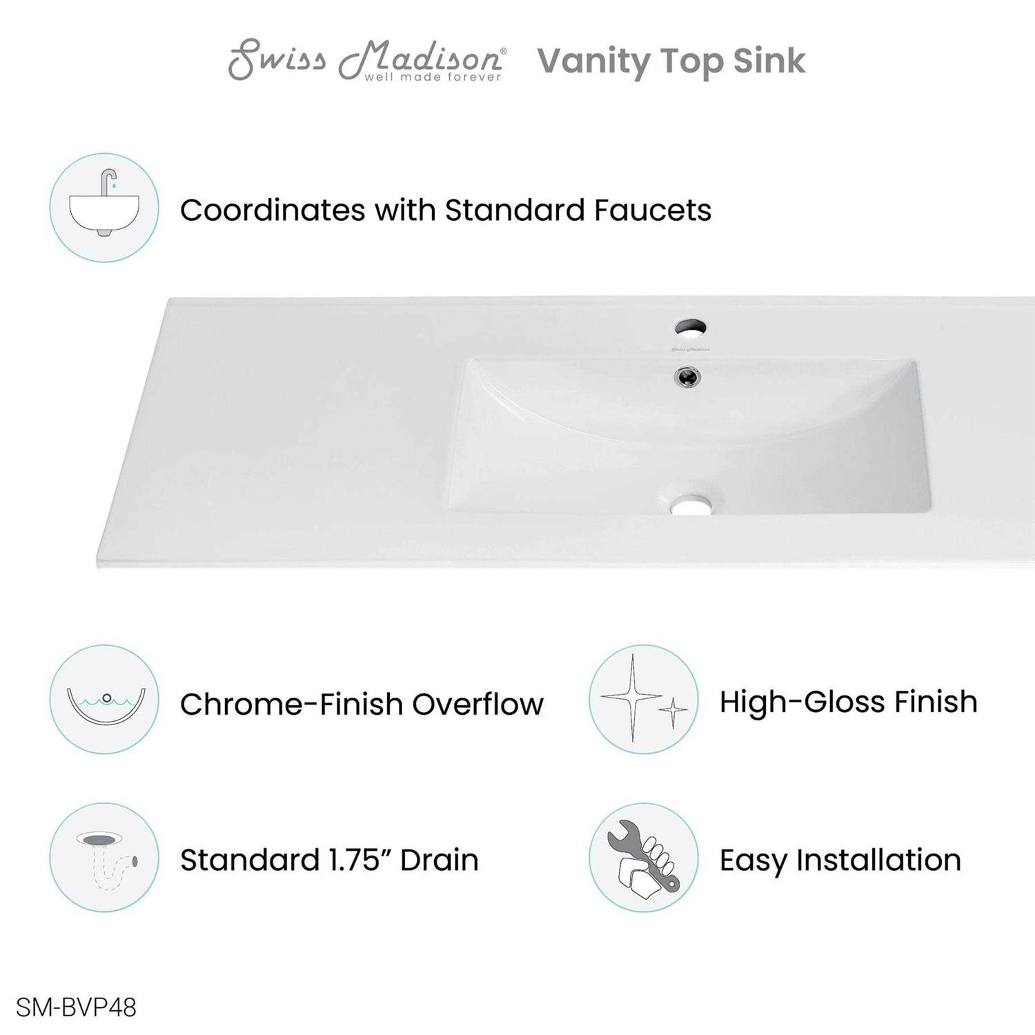 Swiss Madison 36 Ceramic Vanity Sink Top - MT - Mrs Treak