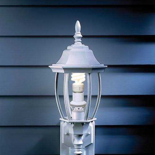 Westek Duplex USB Wallplate White Duplex USB Wallplate - MT - Mrs Treak