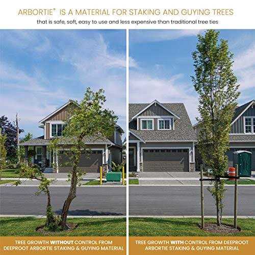 DeepRoot ArborTie Staking and Guying Material - MT - Mrs Treak
