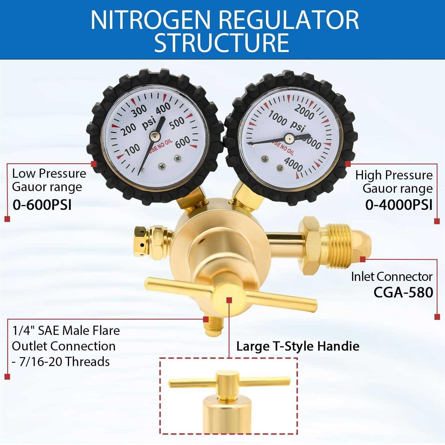 Nitrogen Flow Indicator Uniweld NV1 - MT - Mrs Treak