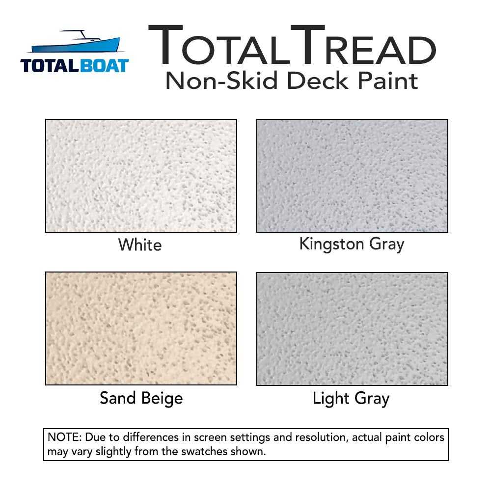 TotalBoat TotalTread Non Skid Deck Paint - MT - Mrs Treak