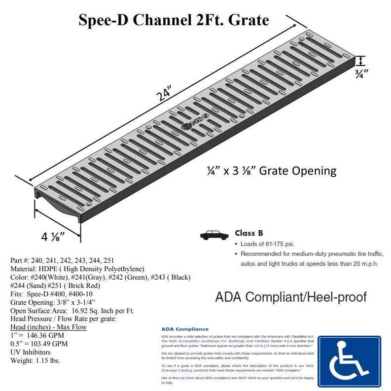 NDS Spee-D Channel Grate - MT - Mrs Treak