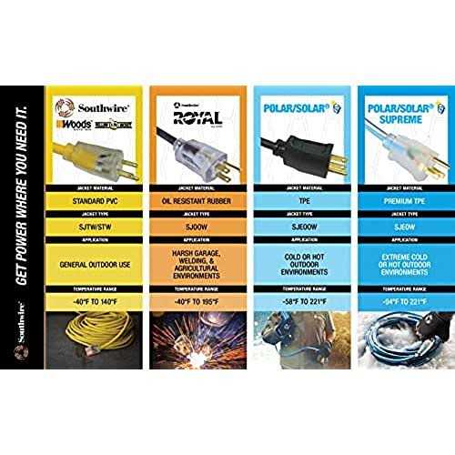 Woods Cord Storage Wheel E-103 - MT - Mrs Treak