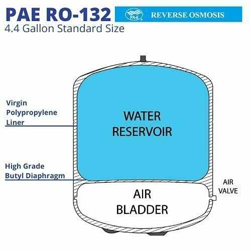 PAE 9.2 Gallon Metal Storage Tank 1/4 NPT 9.2 Gallon - MT - Mrs Treak