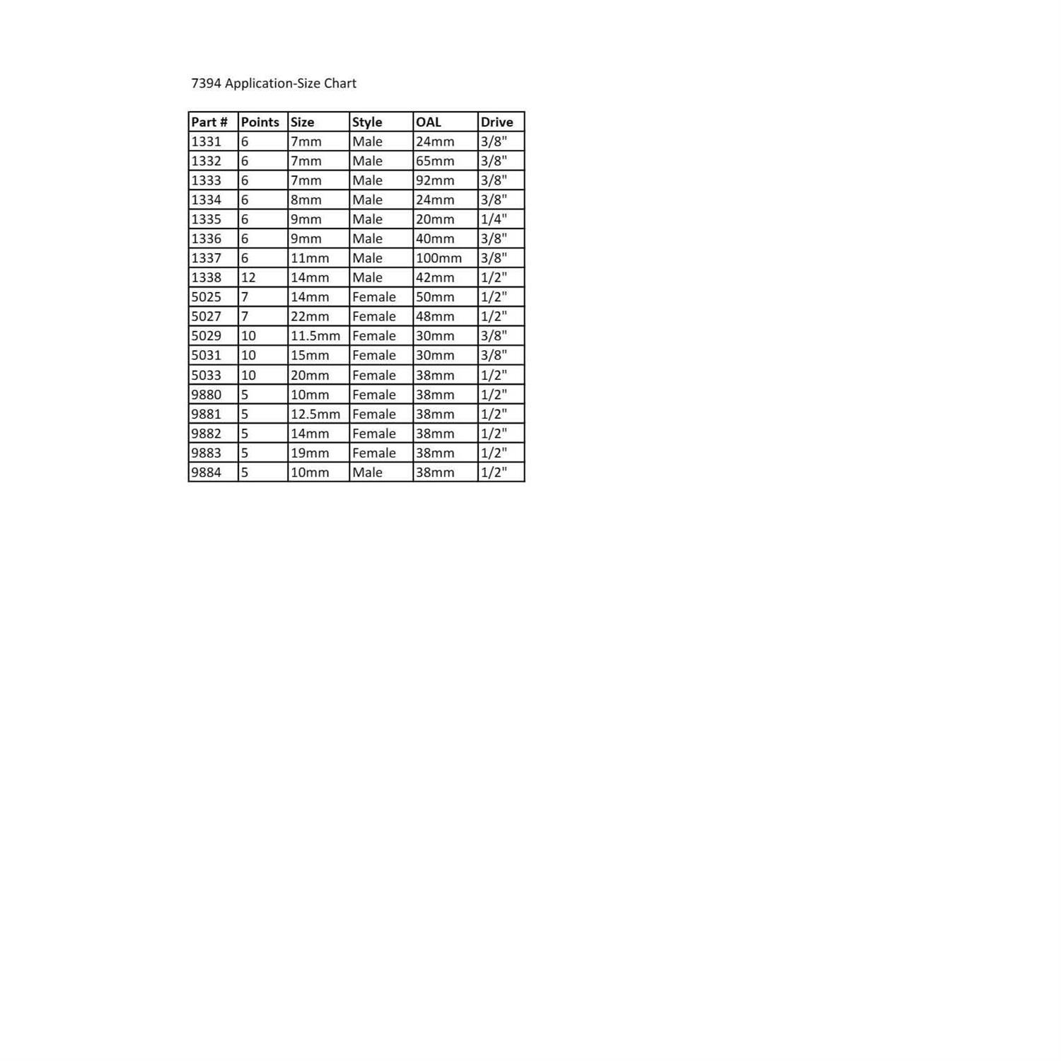 CTA 7307 7 Pc. Flip Socket Set - MT - Mrs Treak