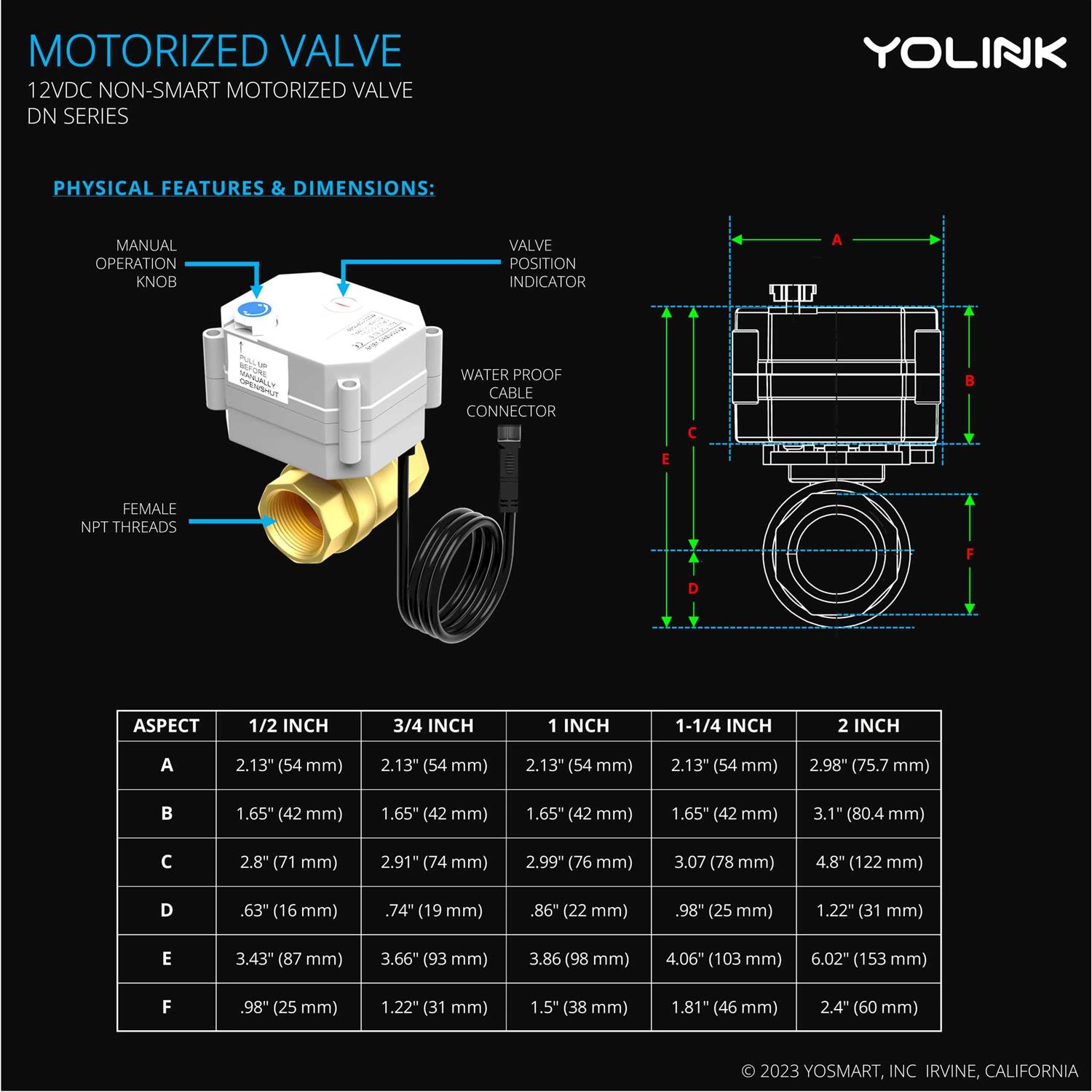 YoLink SpeakerHub and Outdoor Motion Starter Kit - MT - Mrs Treak