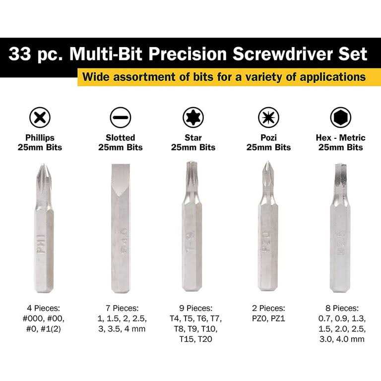 Titan 16068 31-Piece Multi-Bit Screwdriver Set - MT - Mrs Treak