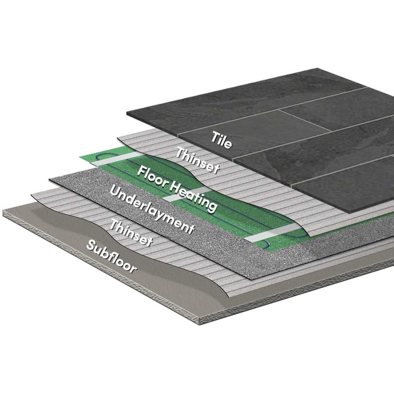 WarmlyYours Prodeso 3.3 ft. x 16.4 ft. Membrane Roll - MT - Mrs Treak