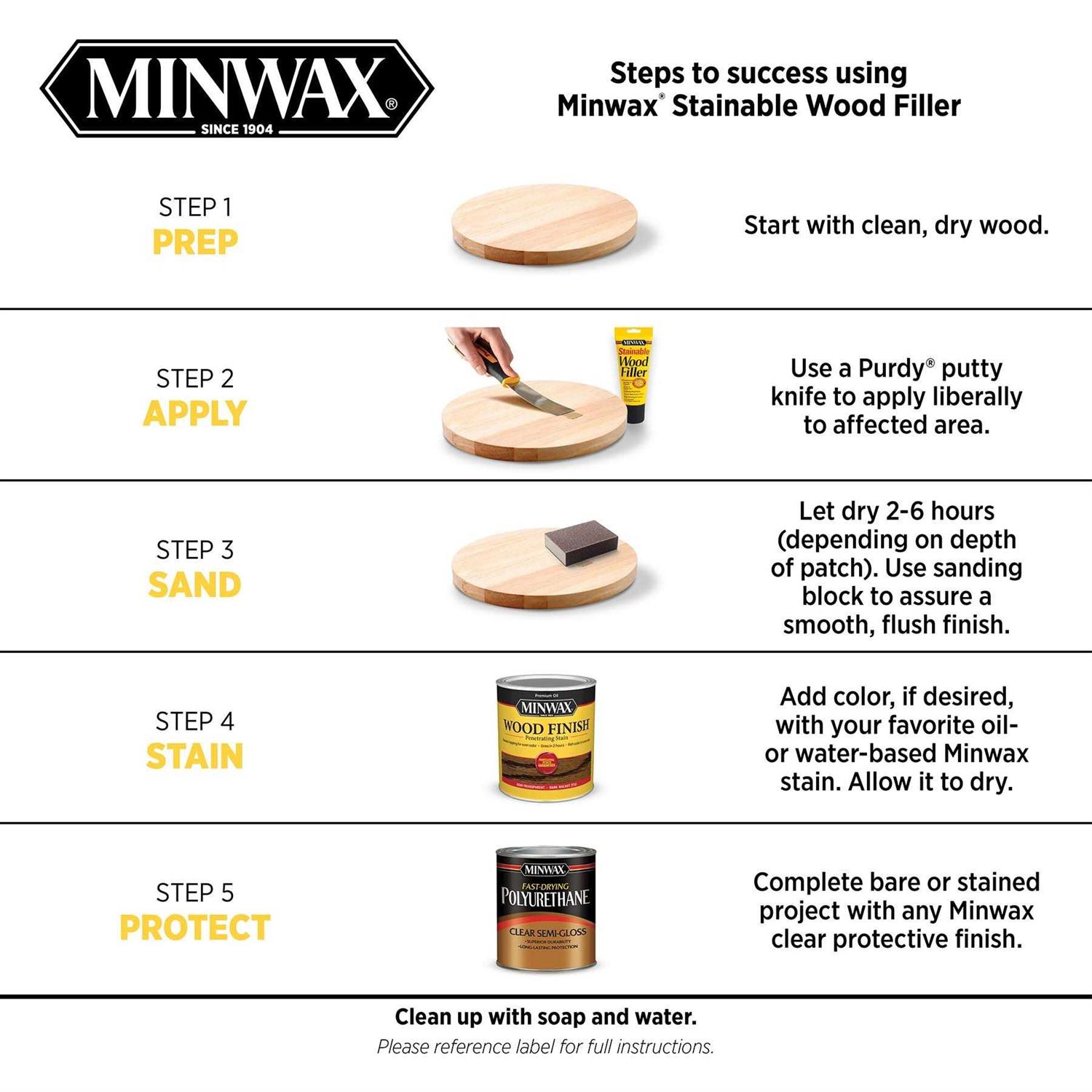 Minwax Stain Polyurethane - MT - Mrs Treak