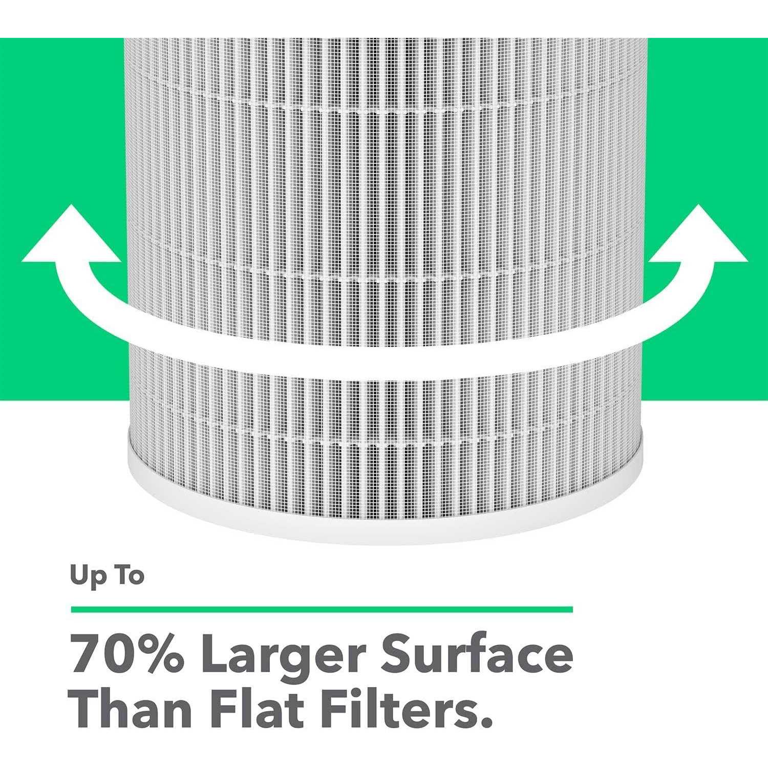 vrbabies 6 pack 100n/22.5lb gas strut gas spring gas shocks - MT - Mrs Treak