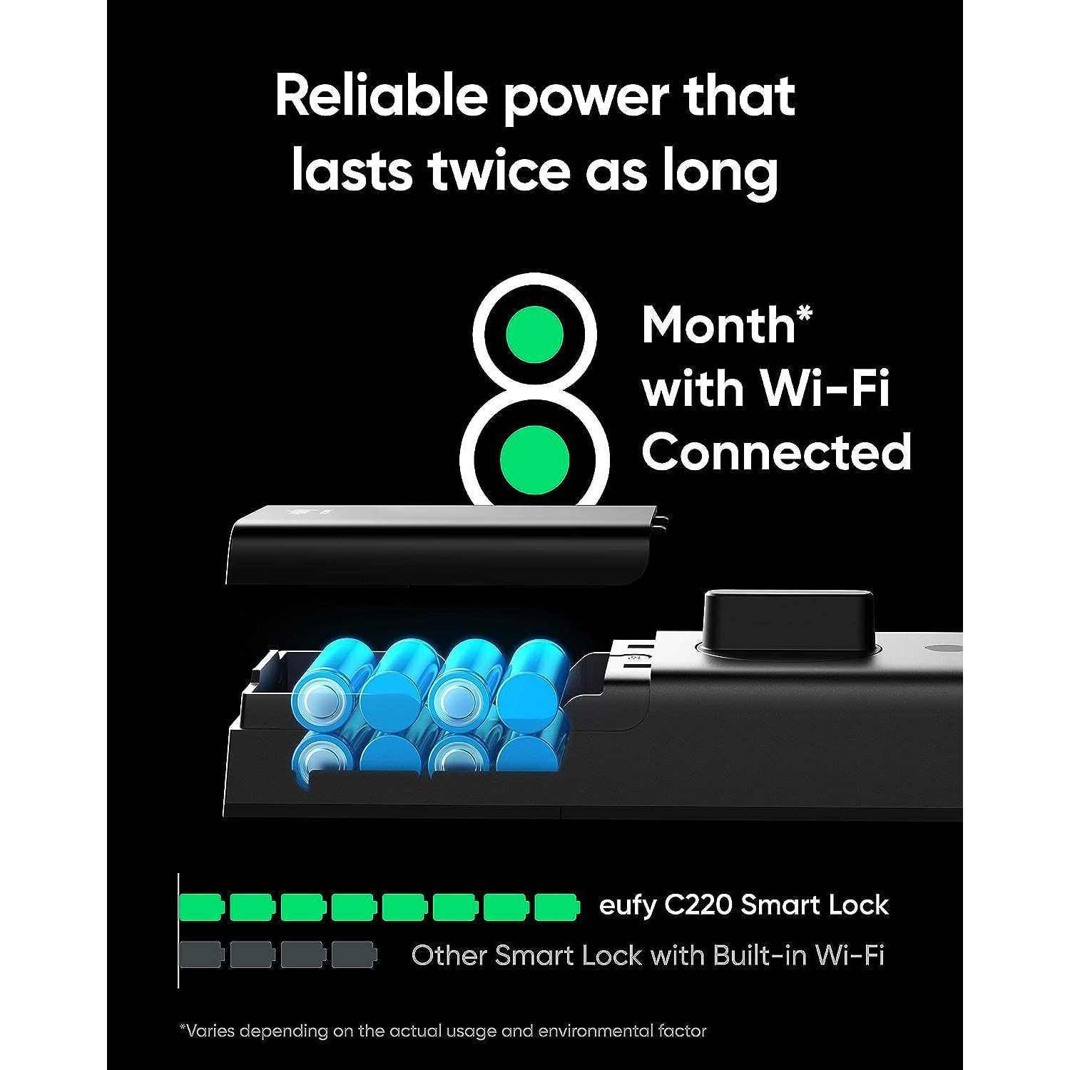 eufy Security C210 Smart Lock 5-in-1 Keyless Entry Door Lock - MT - Mrs Treak