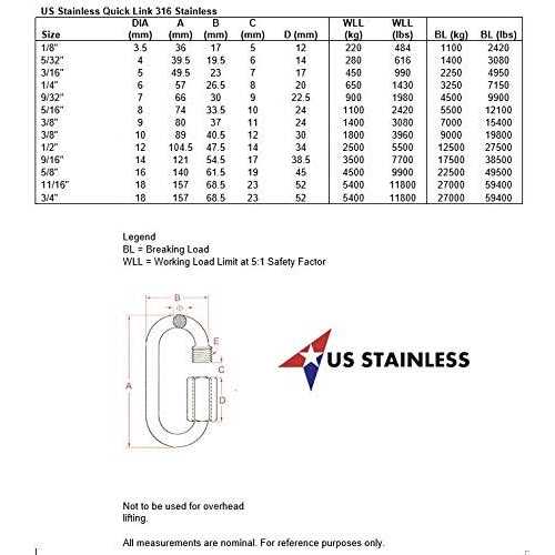 US Stainless Stainless Steel 316 Lifting Eye Nut UNC Marine Grade - MT - Mrs Treak