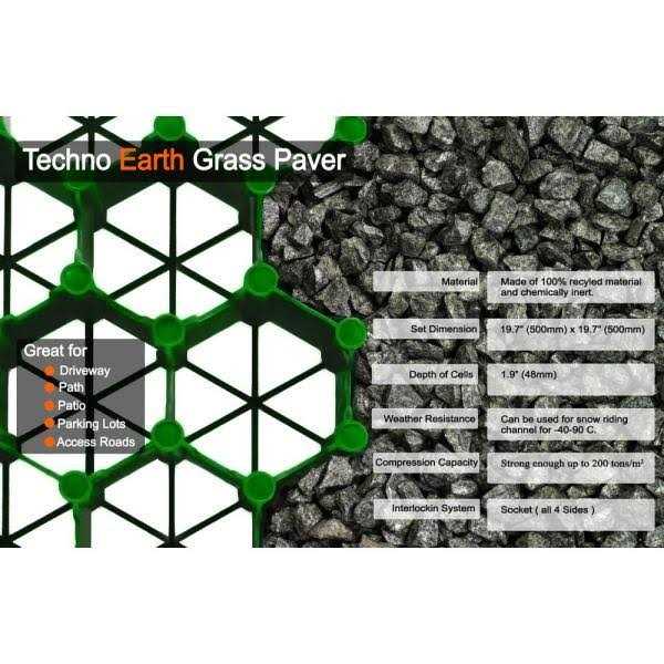 TechniSoil 1 gal. Nanopave JSS Natural 2-in-1 Joint Stabilizer and Sealer - MT - Mrs Treak