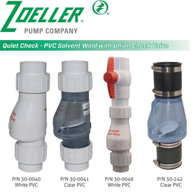 Zoeller Pro Cast Iron Submersible Sump Pump 1/3 HP - MT - Mrs Treak