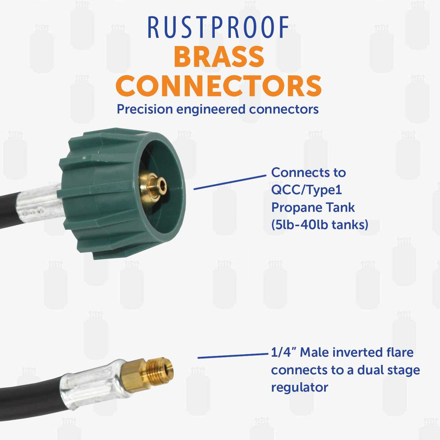 Flame King Dual Propane Tank Cover - MT - Mrs Treak