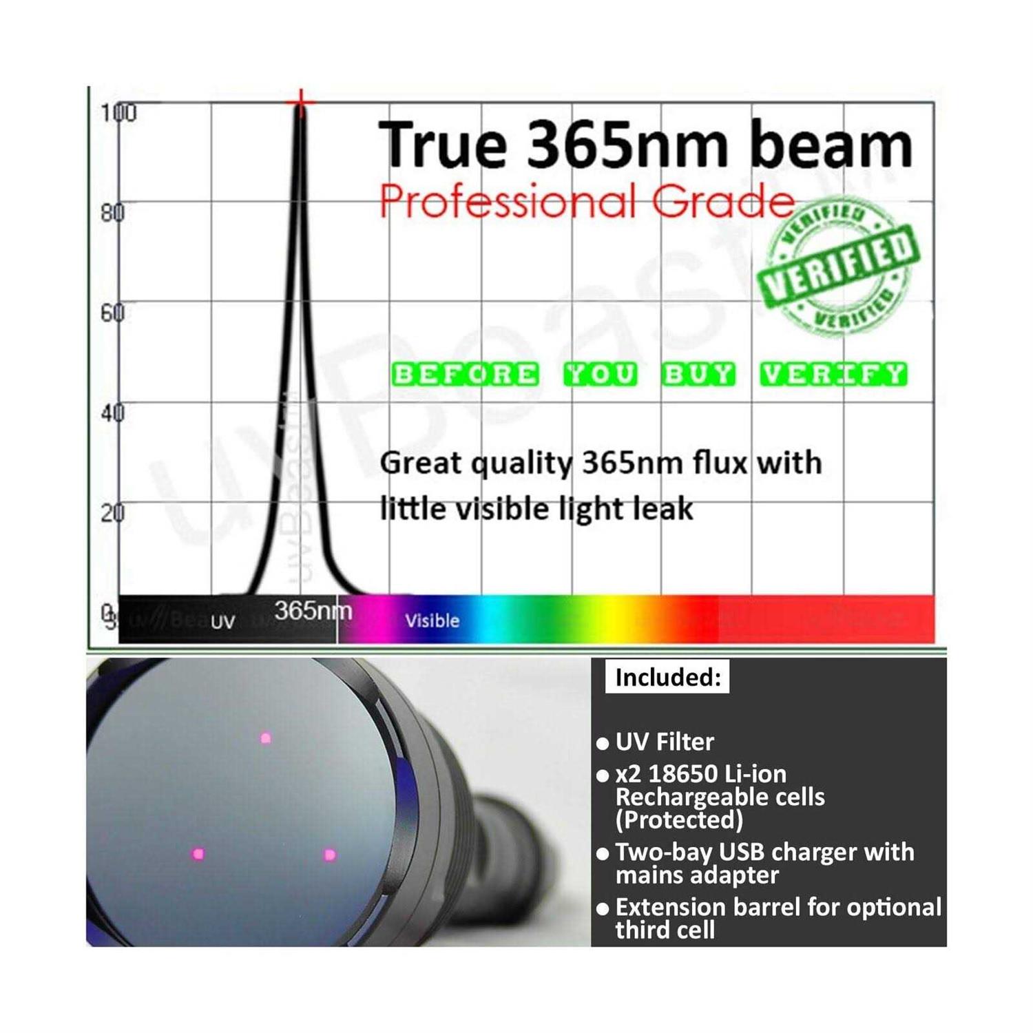 Uv6800 260011 Industrial Adhesive - MT - Mrs Treak