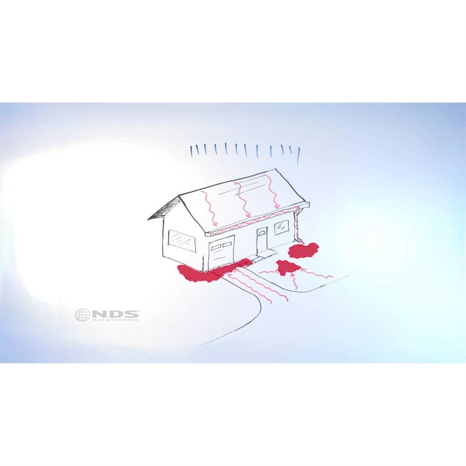 NDS 9P04 PVC Flush Downspout Adapter - MT - Mrs Treak