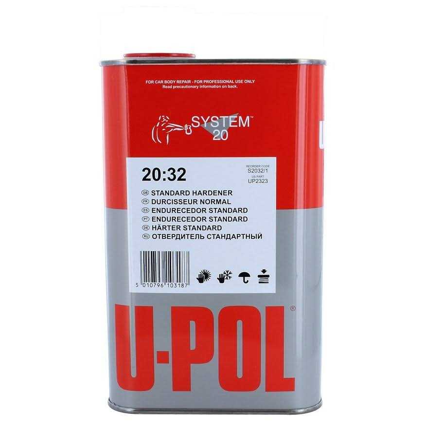 U-pol 1 Gallon High Solids High Build Urethane Primer Kit With Standard Temperature Hardener - MT - Mrs Treak