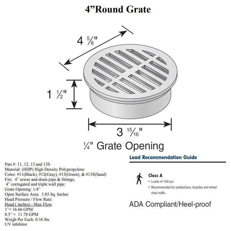 NDS Grate Round - MT - Mrs Treak