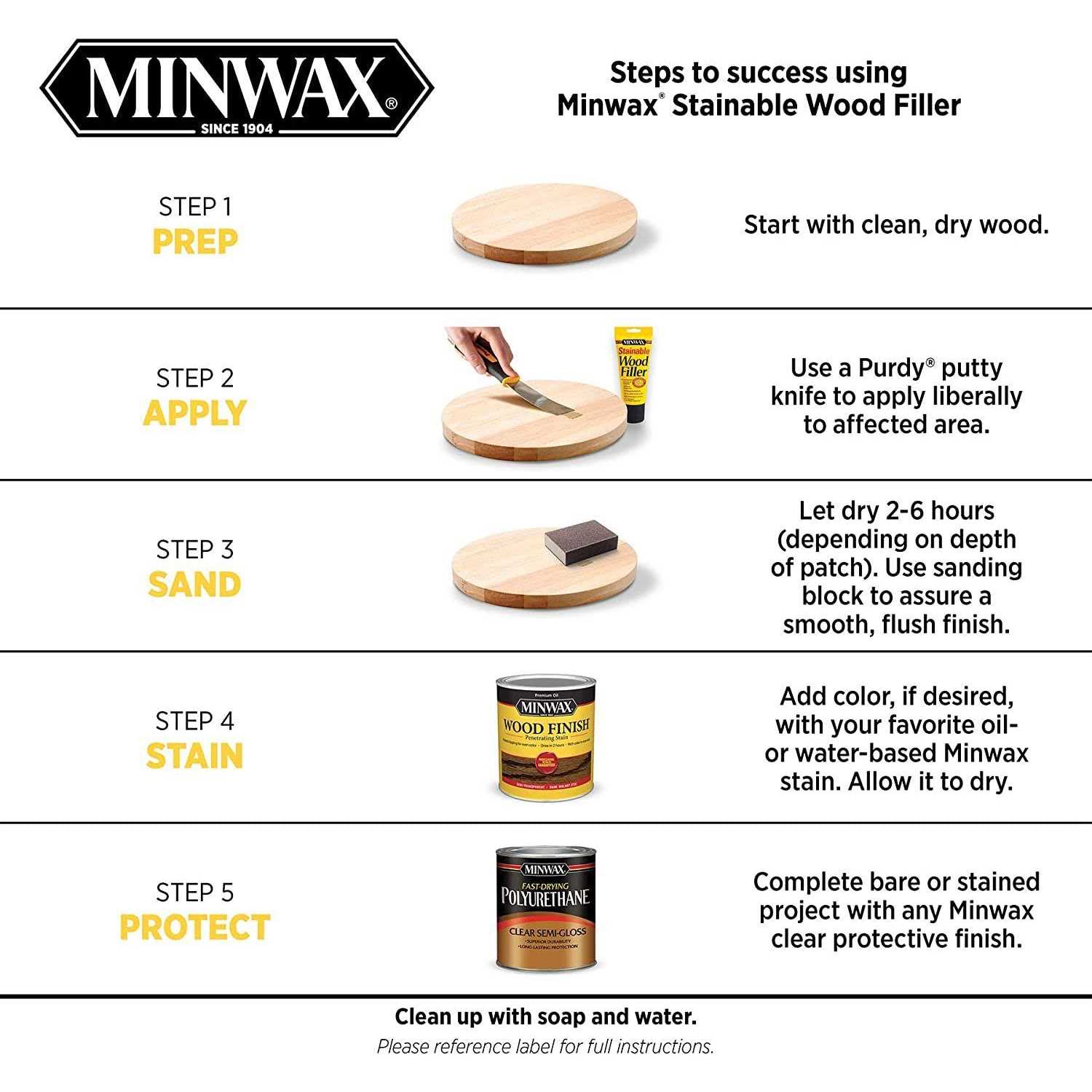 Minwax Stainable Wood Filler - MT - Mrs Treak