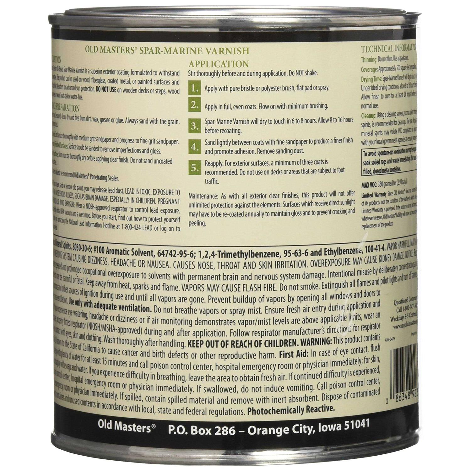 Old Masters Masters Armor - MT - Mrs Treak