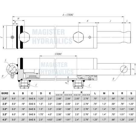 Magister Hydraulics Double Acting Hydraulic Cylinder Universal Hydraulic Cylinder Bore Stroke - MT - Mrs Treak