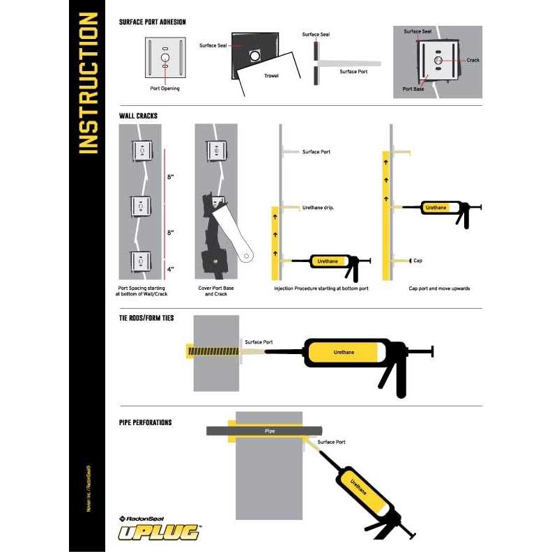 Upholstery Staple Gun Heavy Duty Yeahome 4-in-1 Stapler Gun with 4000 Staples - MT - Mrs Treak