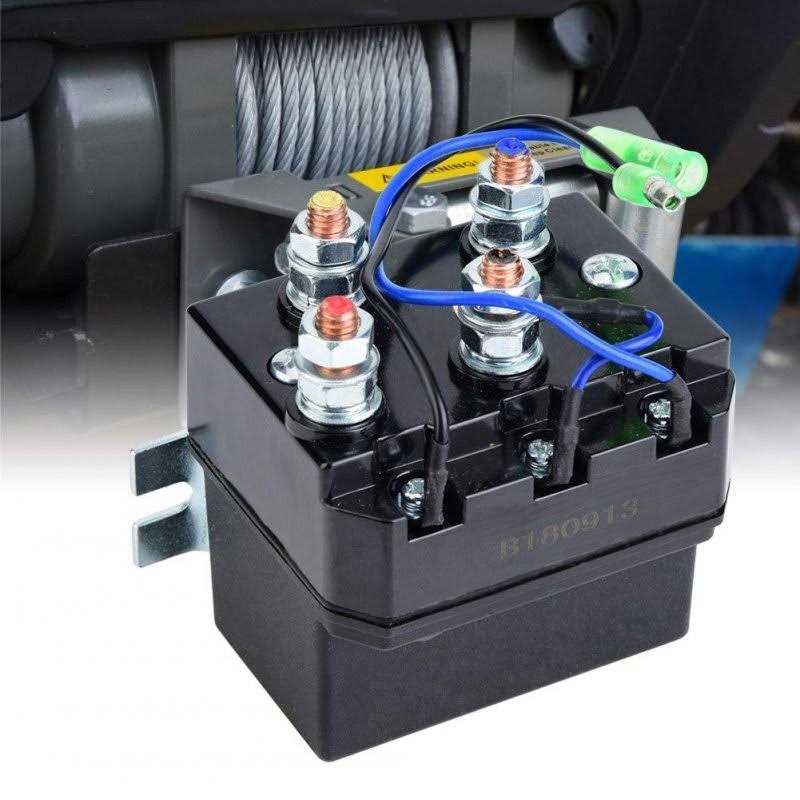 Winbag Air Wedge Alignment Tool - MT - Mrs Treak