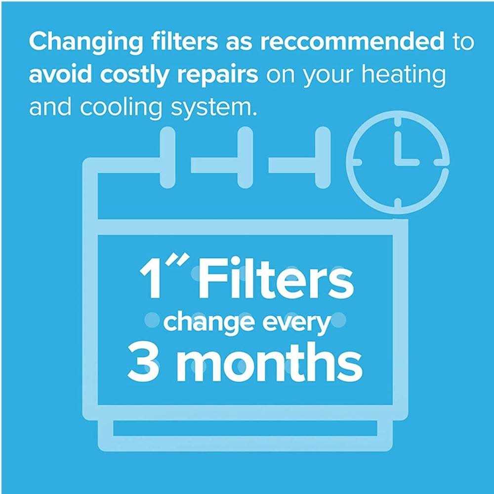 Filtrete Ultra Allergen Reduction Furnace Filter - MT - Mrs Treak