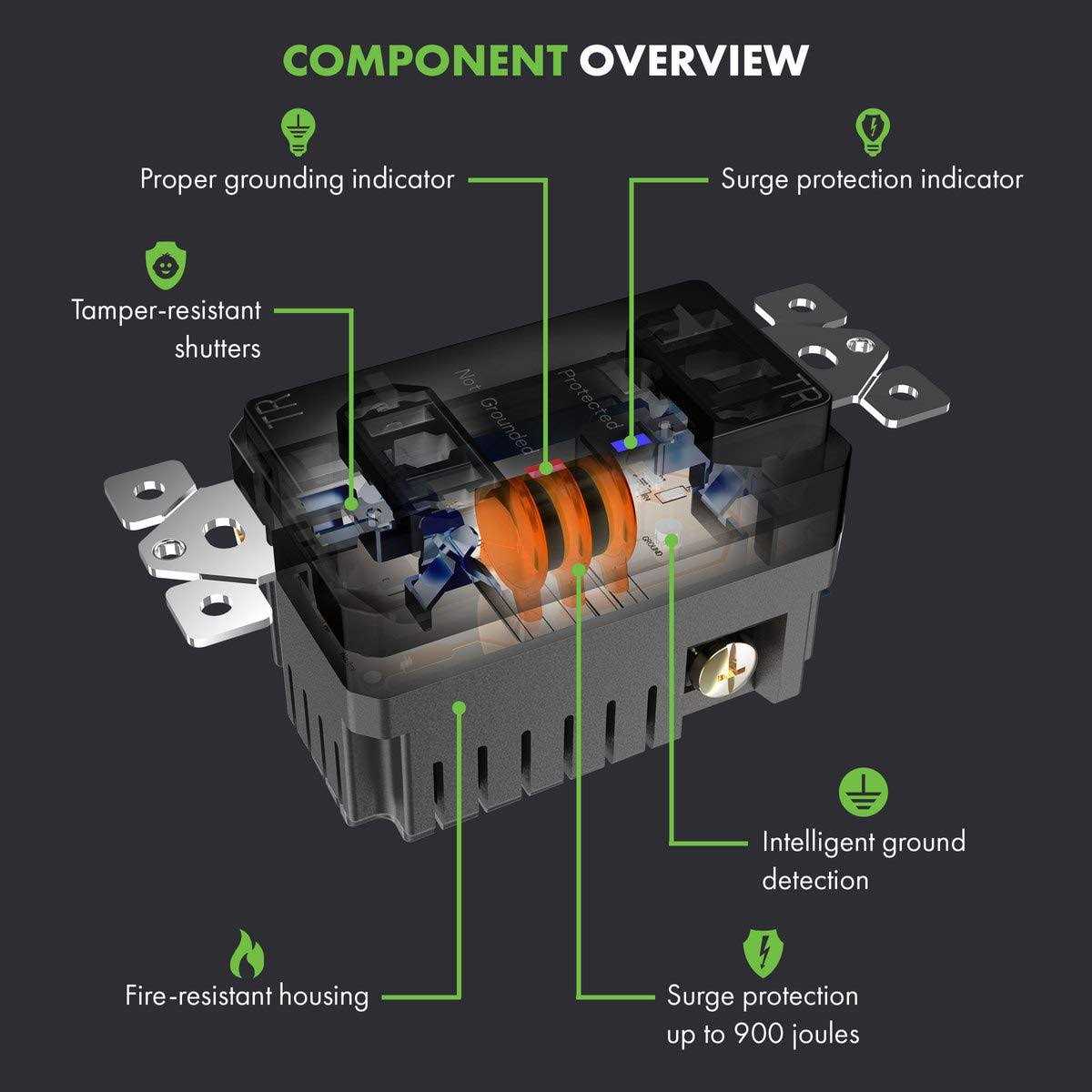 TOPGREENER Surge Protector Receptacle with Grounding Indicator Child Safe - MT - Mrs Treak